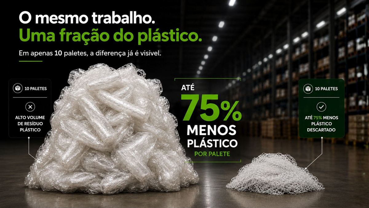 75% menos plástico por palete com Rede Esticável