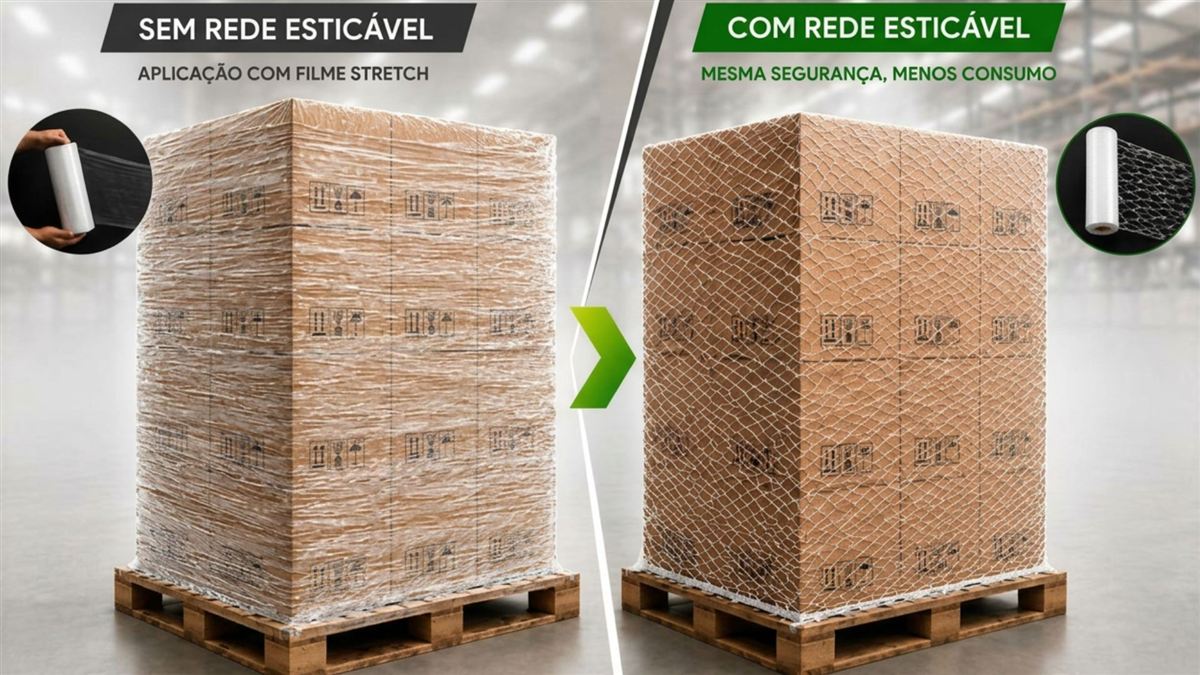Sem vs Com Rede Esticável — mesma segurança, menos consumo